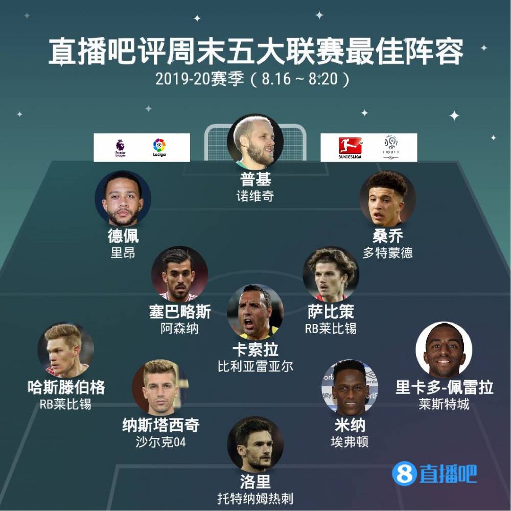 转型的需要